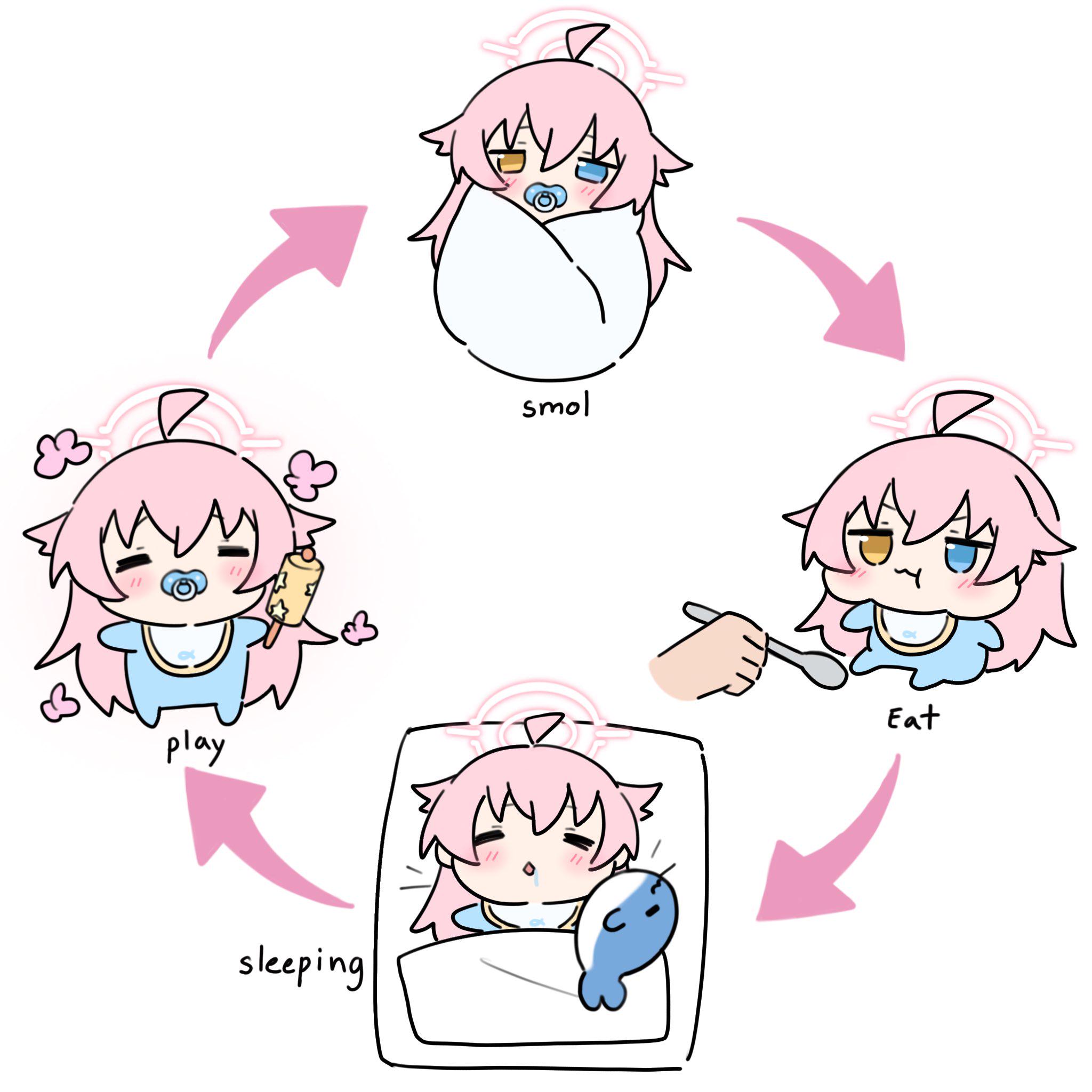 Thread image