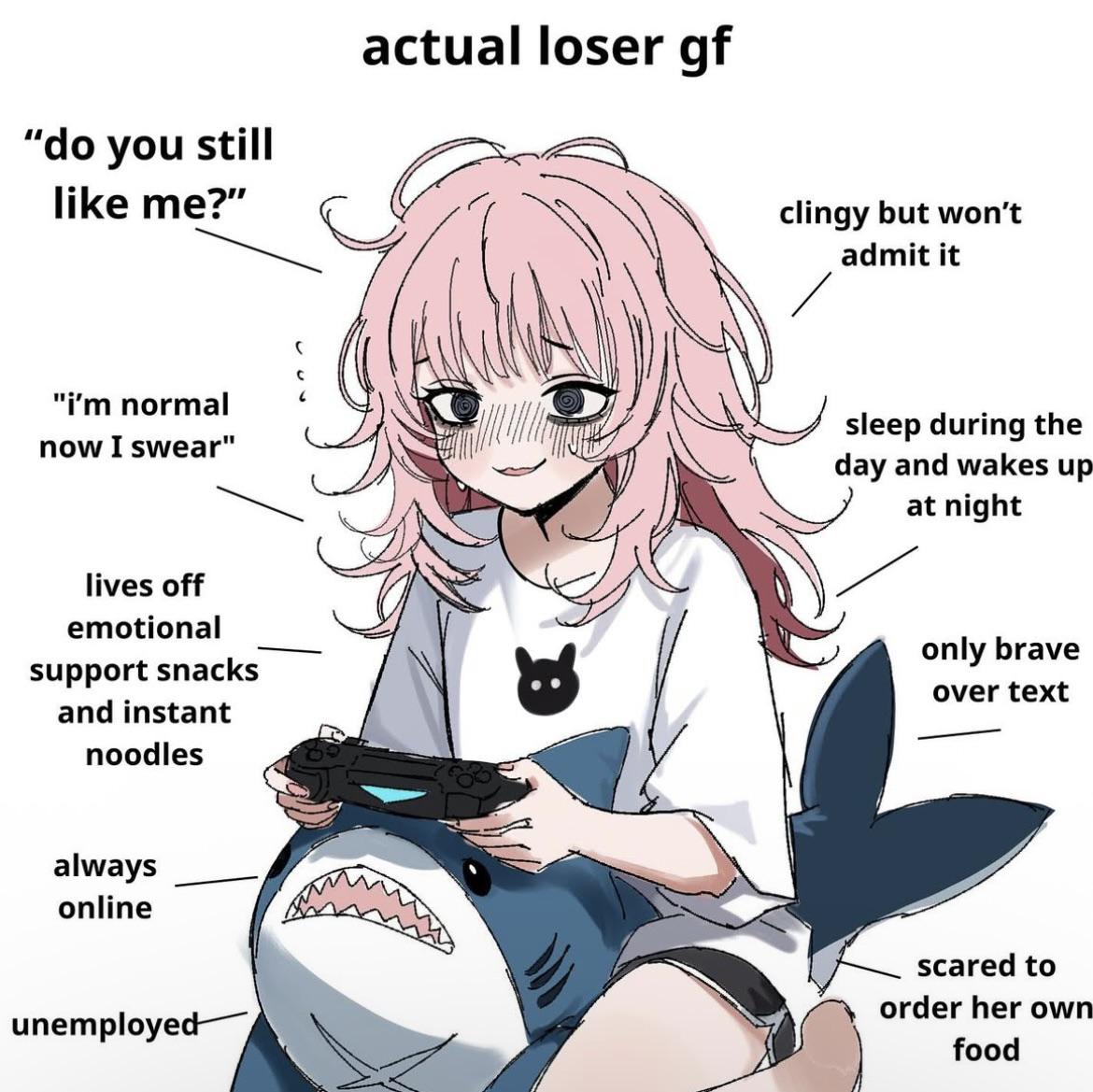Thread image