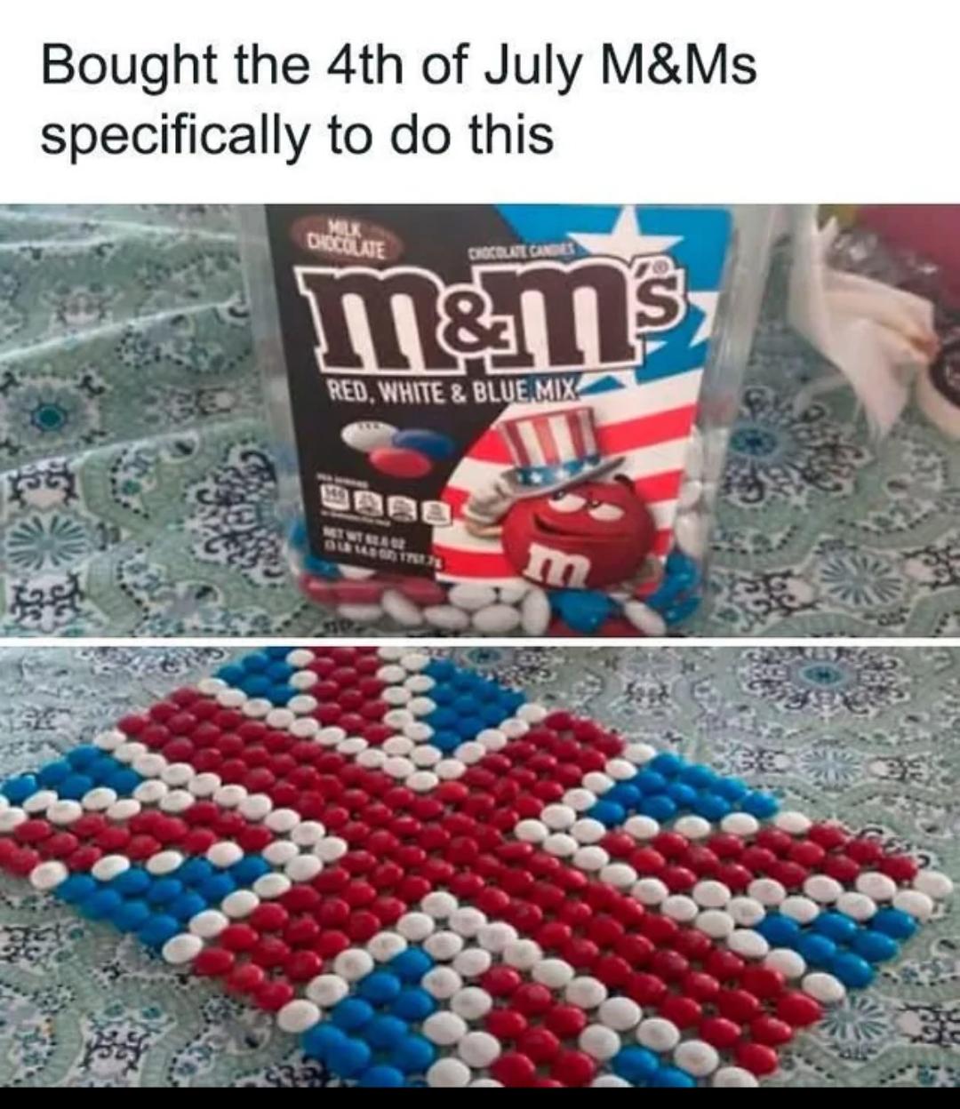 Thread image