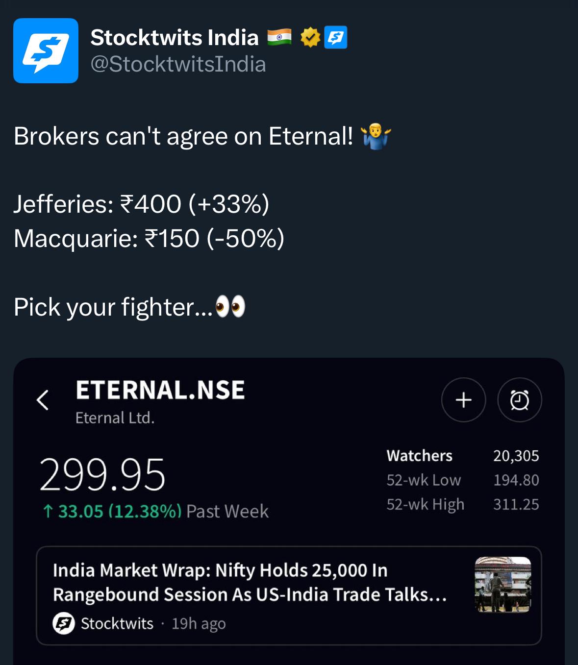 Thread image