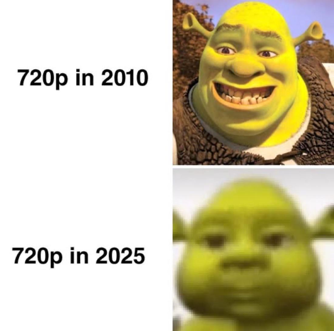 Thread image